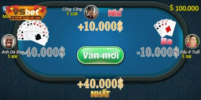 Chi tiết các mức phạt quy đổi tiền thưởng cụ thể