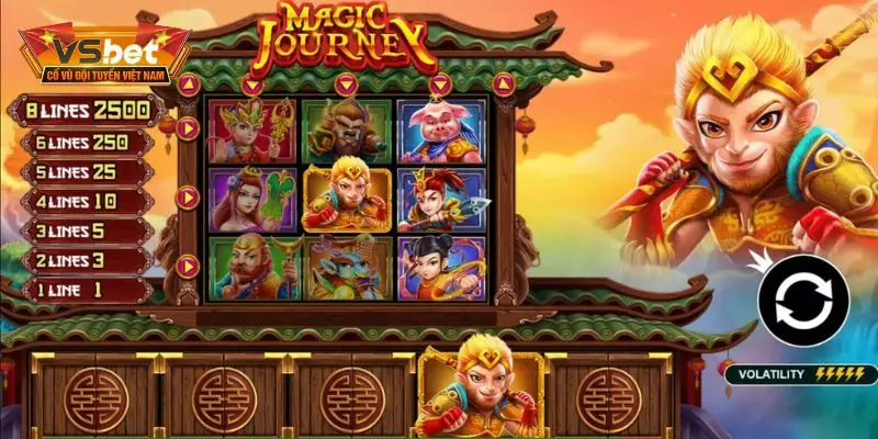 Vòng quay may mắn kích hoạt nổ hũ Tây Du Ký